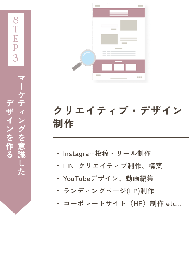 ステップ3